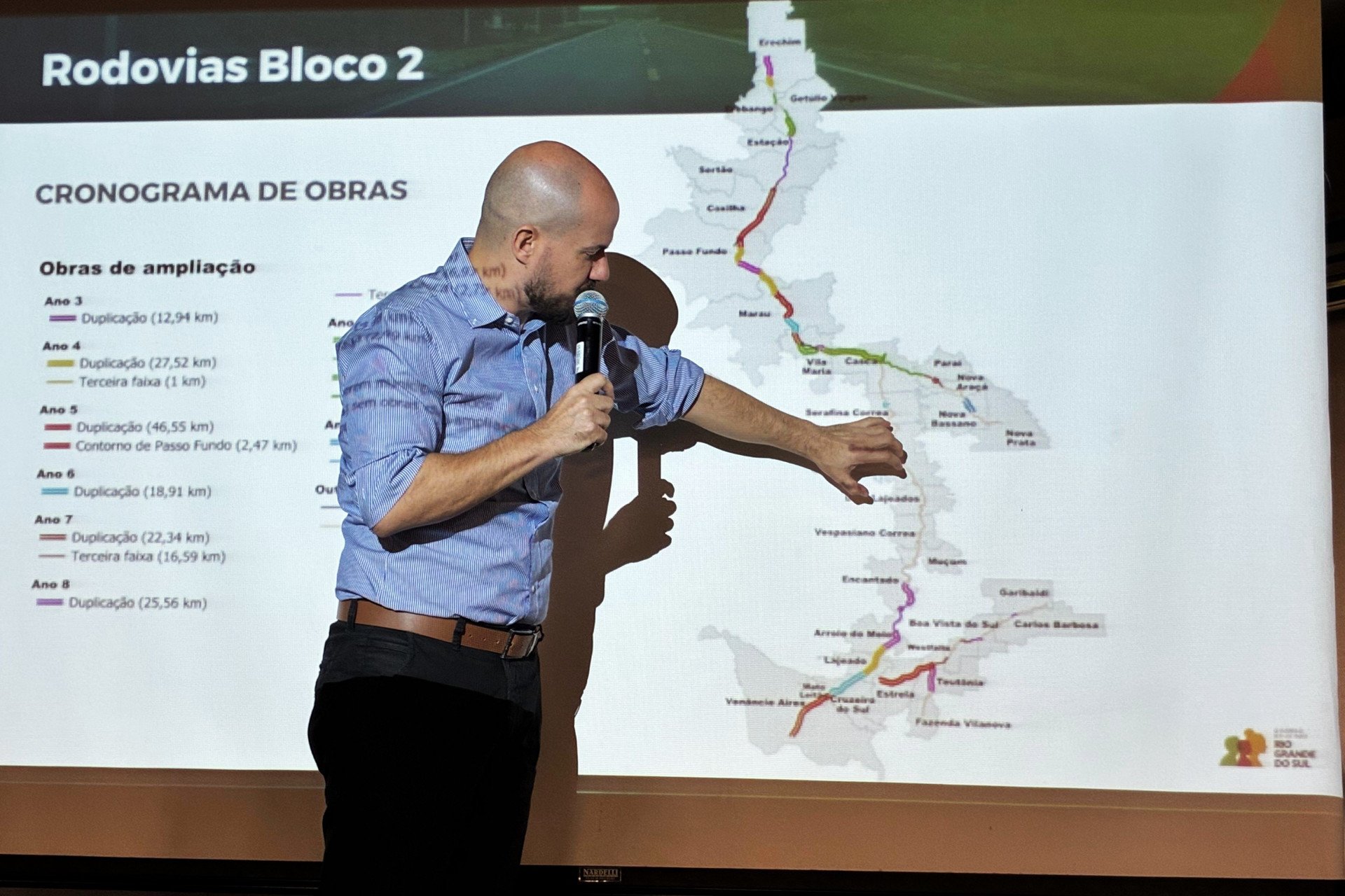 Construção da RS-010 entre Porto Alegre e Sapiranga confirmada pelo Governo do RS no pacote do Bloco 1